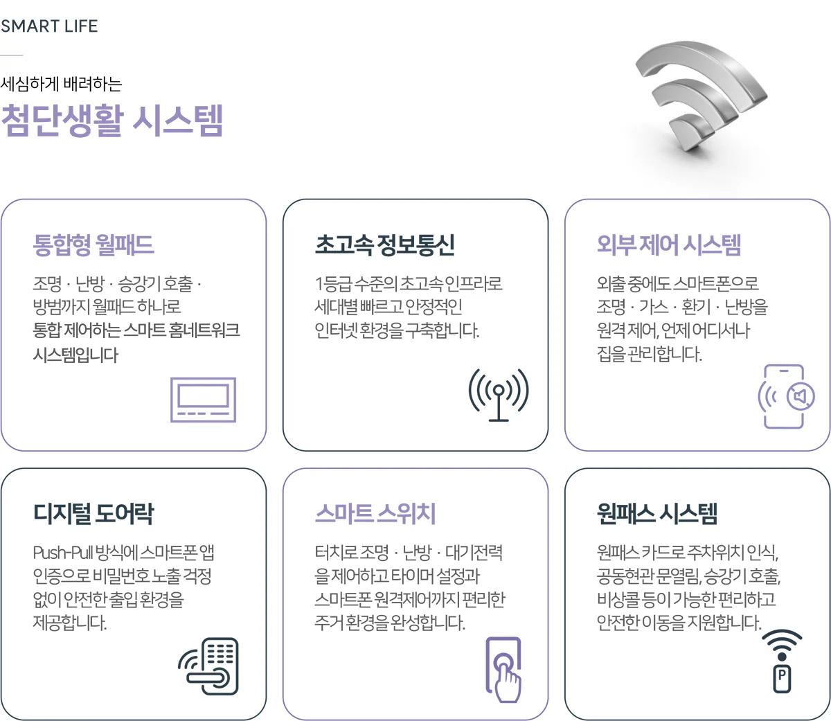 첨단생활 시스템